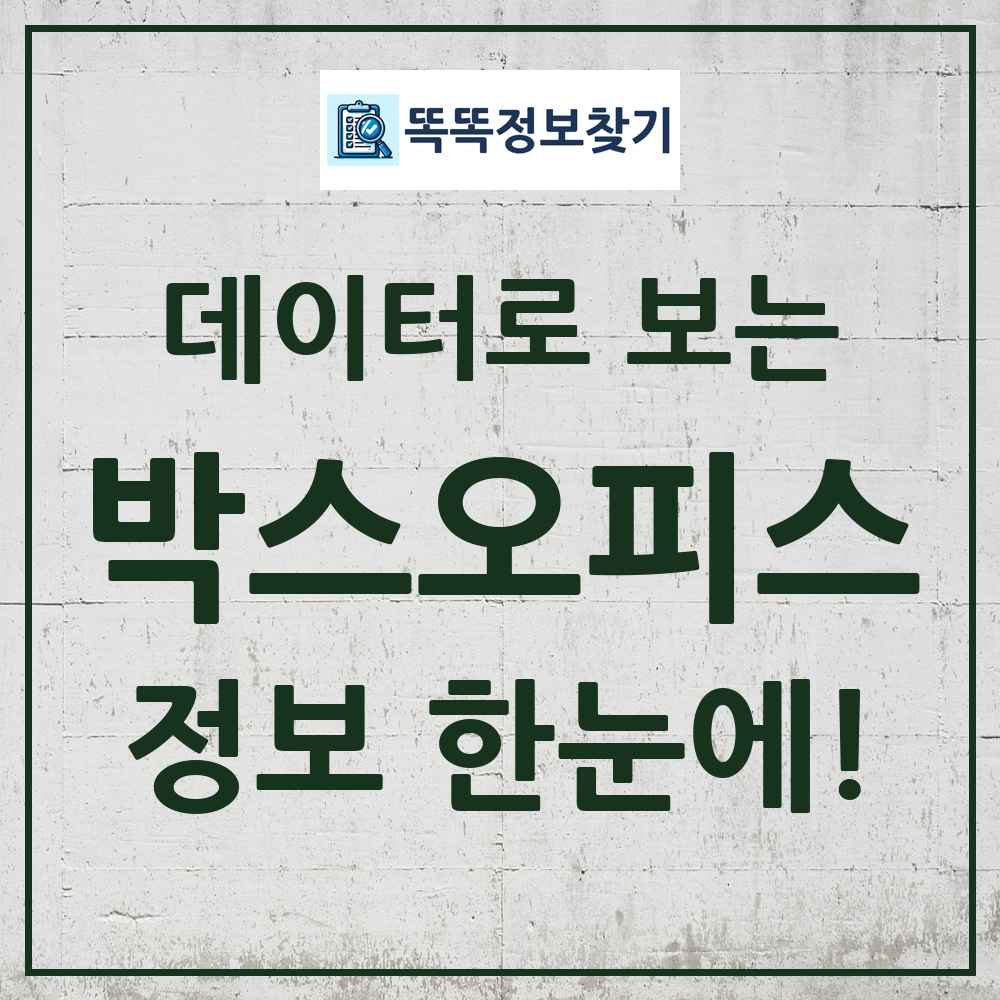 영화 박스오피스 똑똑정보찾기 링크