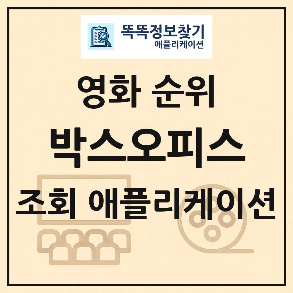 영화 박스오피스 목록 조회 애플리케이션