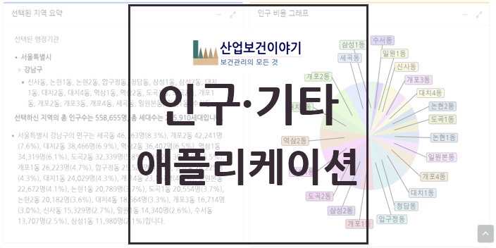 인구통계 기타 관련 애플리케이션 모음