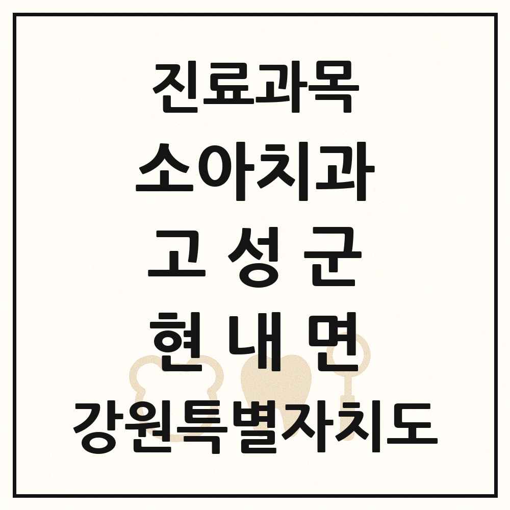 2025 강원특별자치도 고성군 현내면 소아치과 목록 1곳
