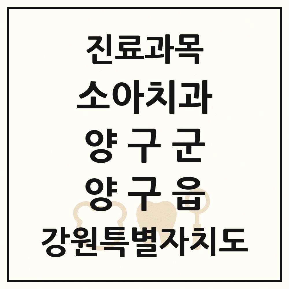 2025 강원특별자치도 양구군 양구읍 소아치과 목록 4곳