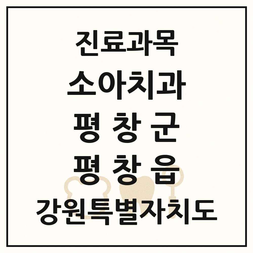 2025 강원특별자치도 평창군 평창읍 소아치과 목록 1곳