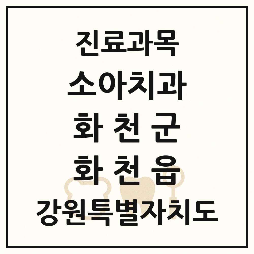 2025 강원특별자치도 화천군 화천읍 소아치과 목록 2곳