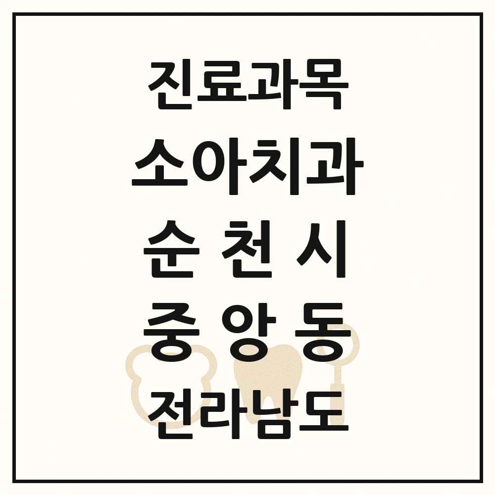 2025 전라남도 순천시 중앙동 소아치과 목록 1곳