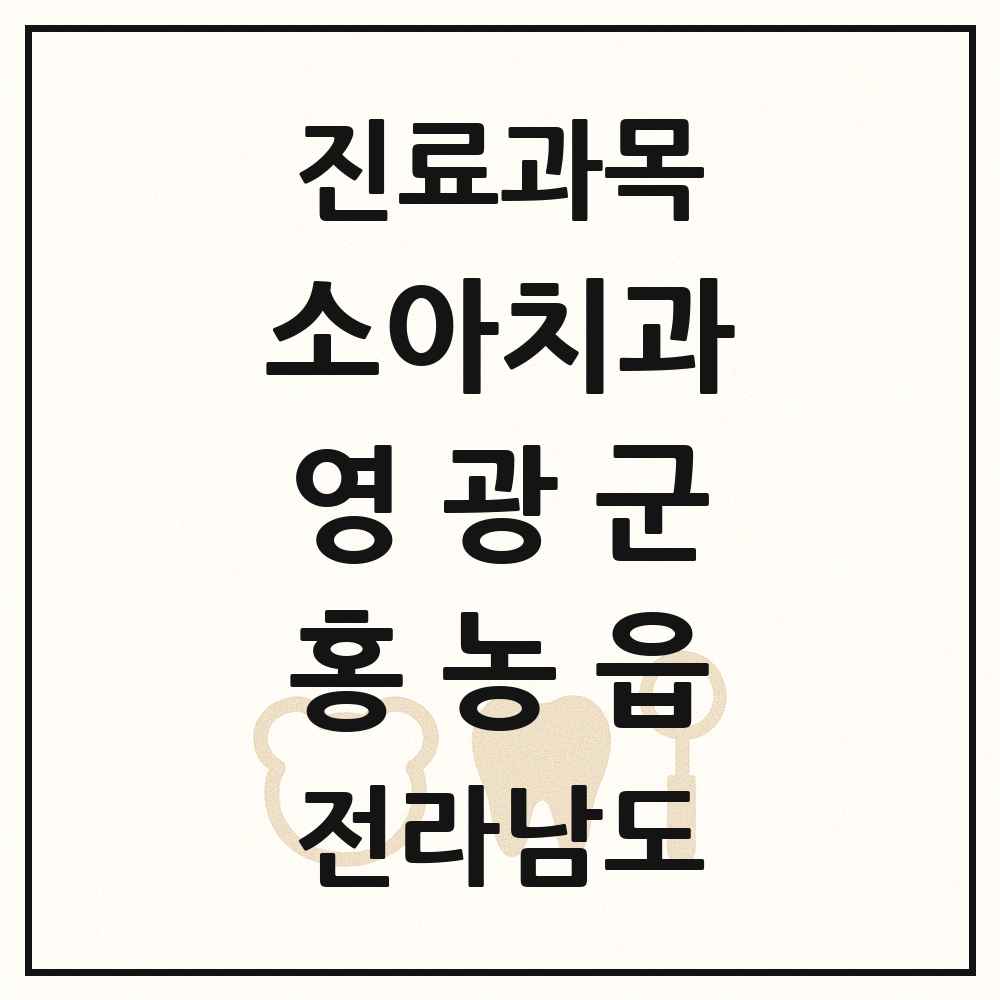 2025 전라남도 영광군 홍농읍 소아치과 목록 1곳