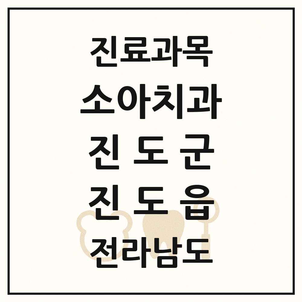 2025 전라남도 진도군 진도읍 소아치과 목록 4곳