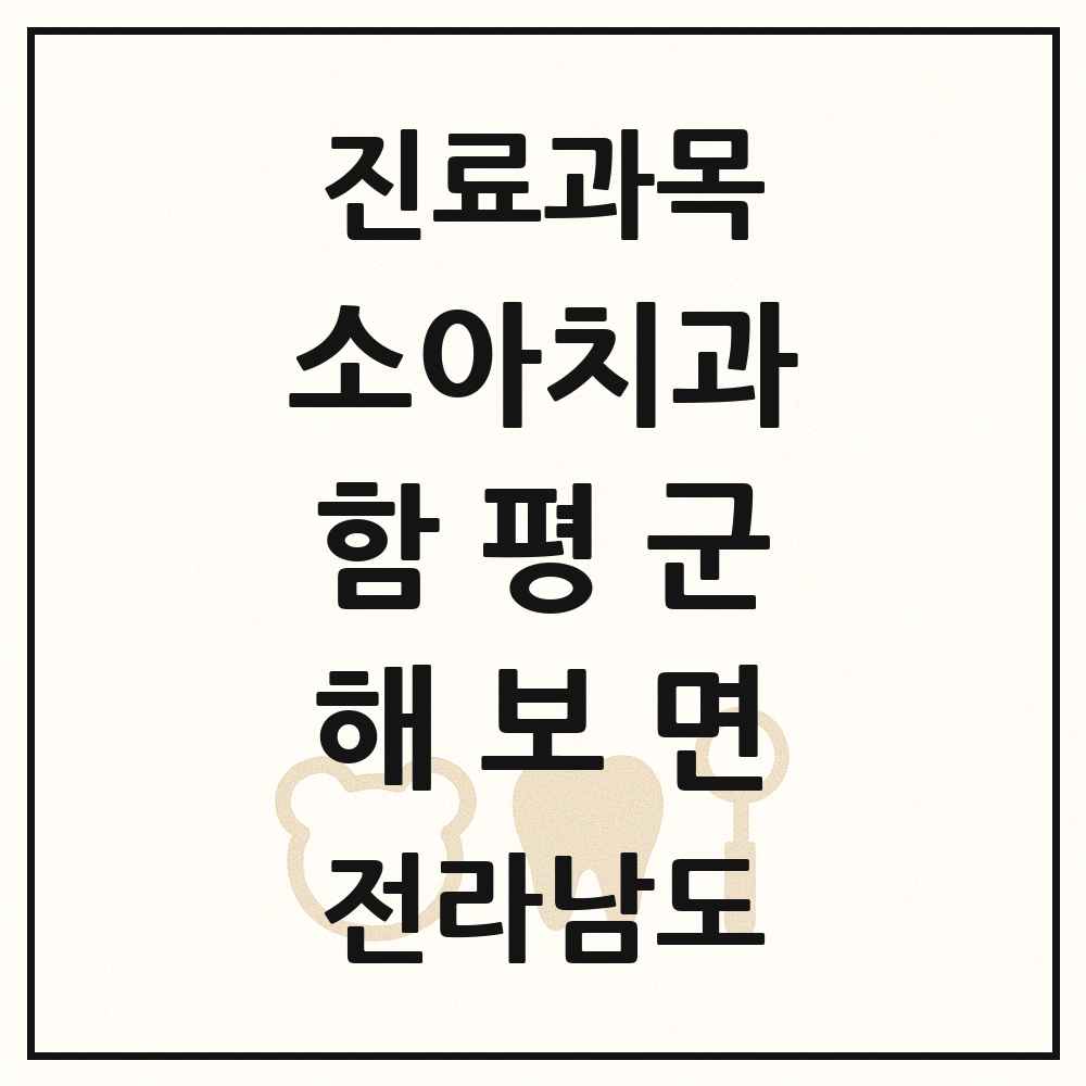 2025 전라남도 함평군 해보면 소아치과 목록 1곳