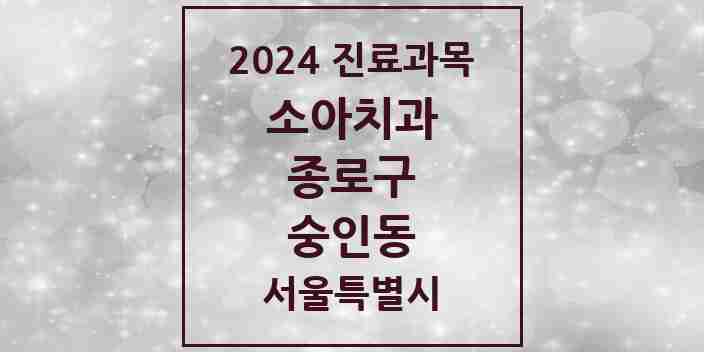 2024 숭인동 소아치과 모음 5곳 | 서울특별시 종로구 추천 리스트