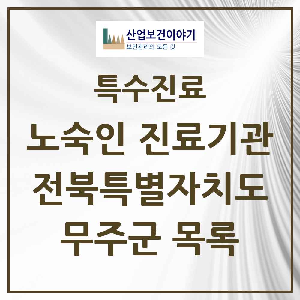 2025 전북특별자치도 무주군 노숙인 진료기관 의원·병원 목록 1곳