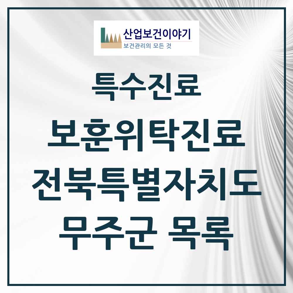 2025 전북특별자치도 무주군 보훈위탁진료 요양기관 의원·병원 목록 2곳