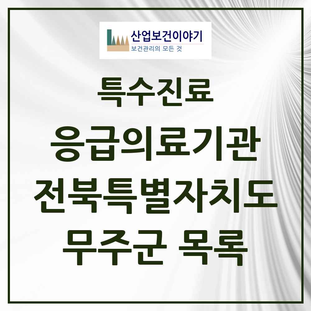 2025 전북특별자치도 무주군 응급의료기관 의원·병원 목록 1곳