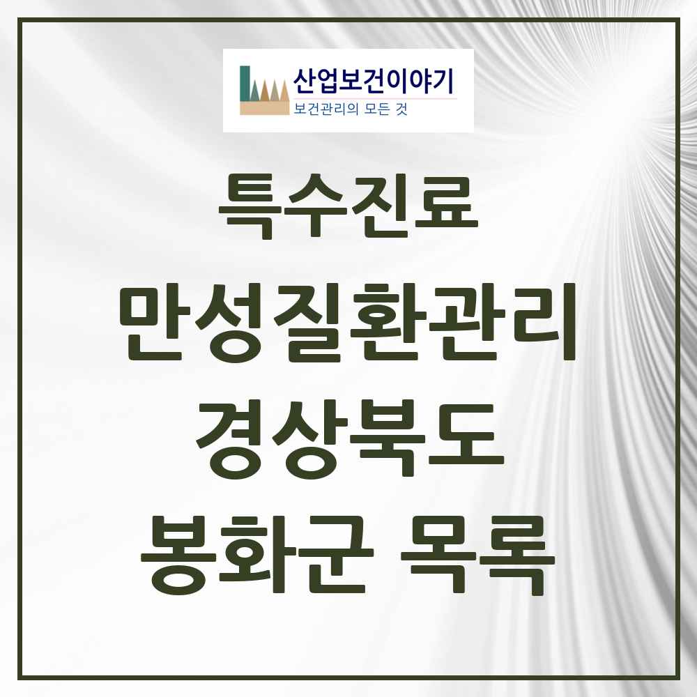 2025 경상북도 봉화군 일차의료 만성질환관리 실시기관 의원·병원 목록 4곳
