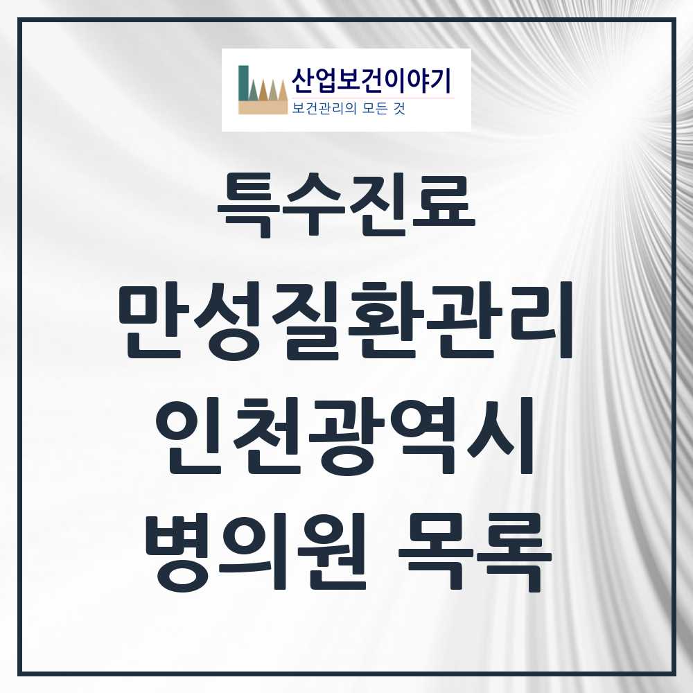 2025 인천광역시 일차의료 만성질환관리 실시기관 의원·병원 목록 328곳