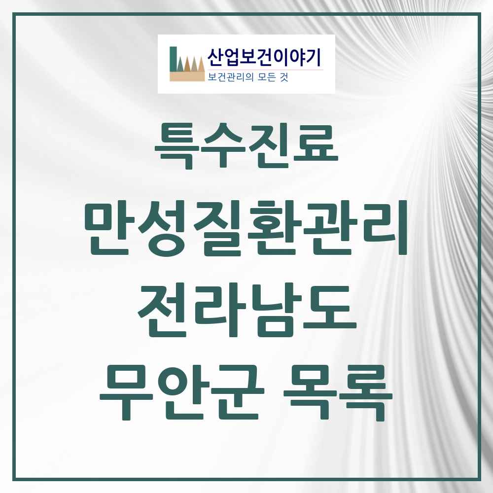 2025 전라남도 무안군 일차의료 만성질환관리 실시기관 의원·병원 목록 23곳