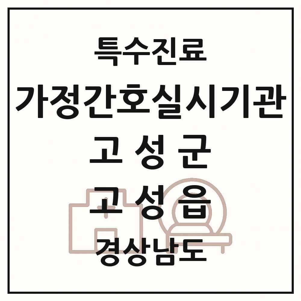 2025 경상남도 고성군 고성읍 가정간호 실시기관 의원·병원 목록 1곳