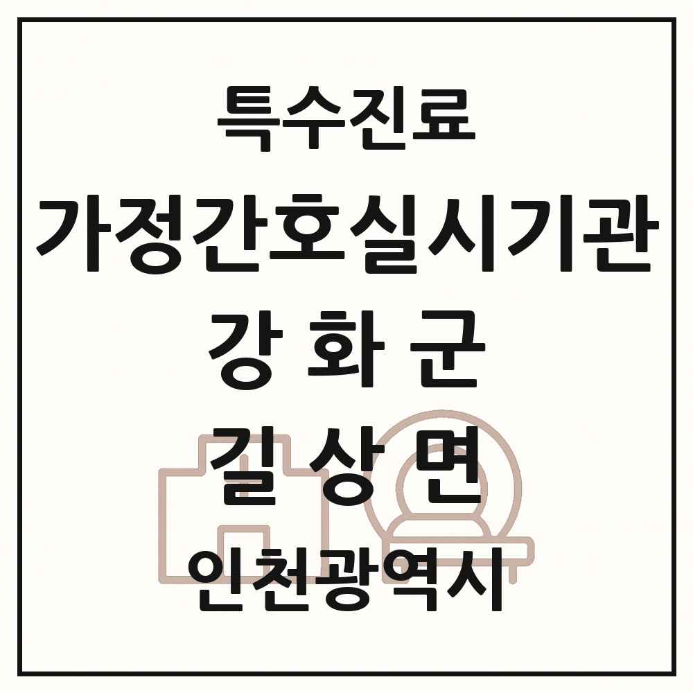2025 인천광역시 강화군 길상면 가정간호 실시기관 의원·병원 목록 1곳