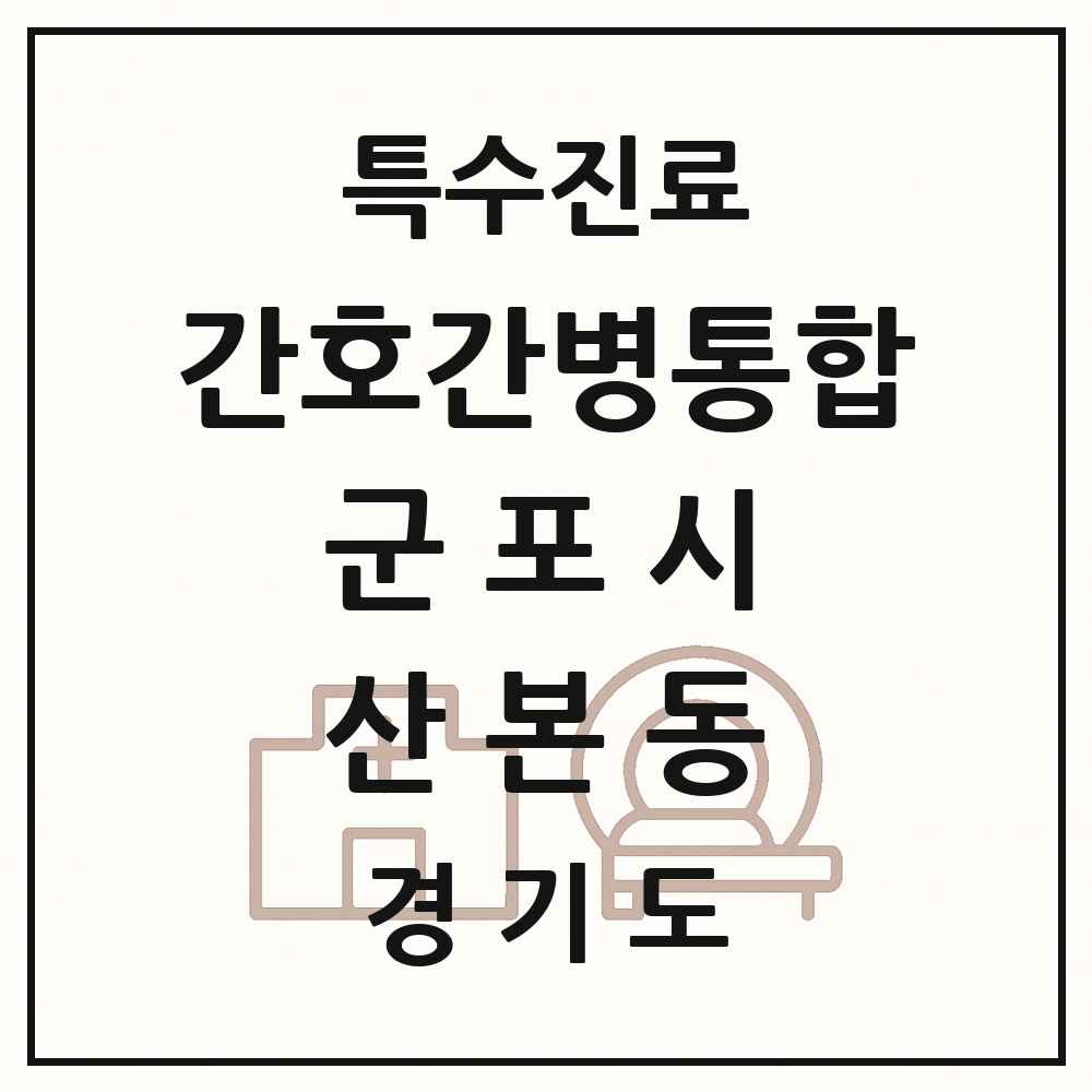 2025 경기도 군포시 산본동 간호간병통합서비스 제공기관 의원·병원 목록 1곳