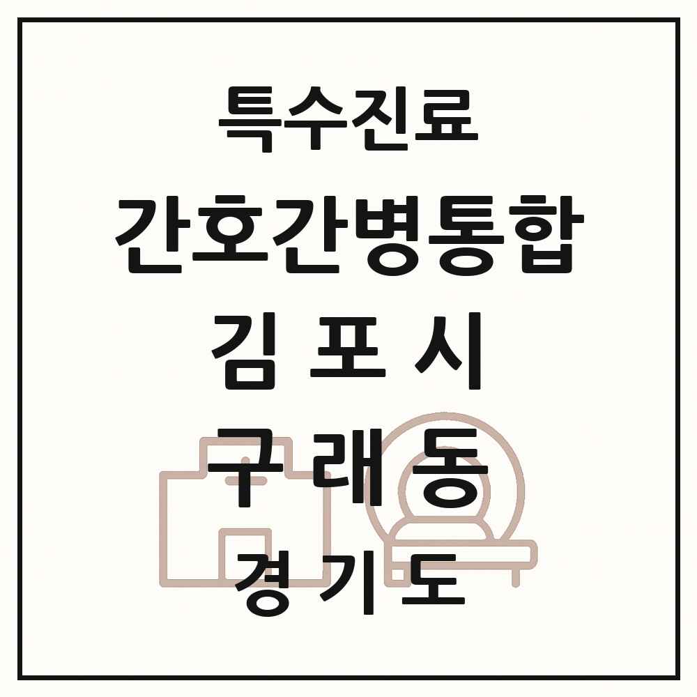 2025 경기도 김포시 구래동 간호간병통합서비스 제공기관 의원·병원 목록 1곳