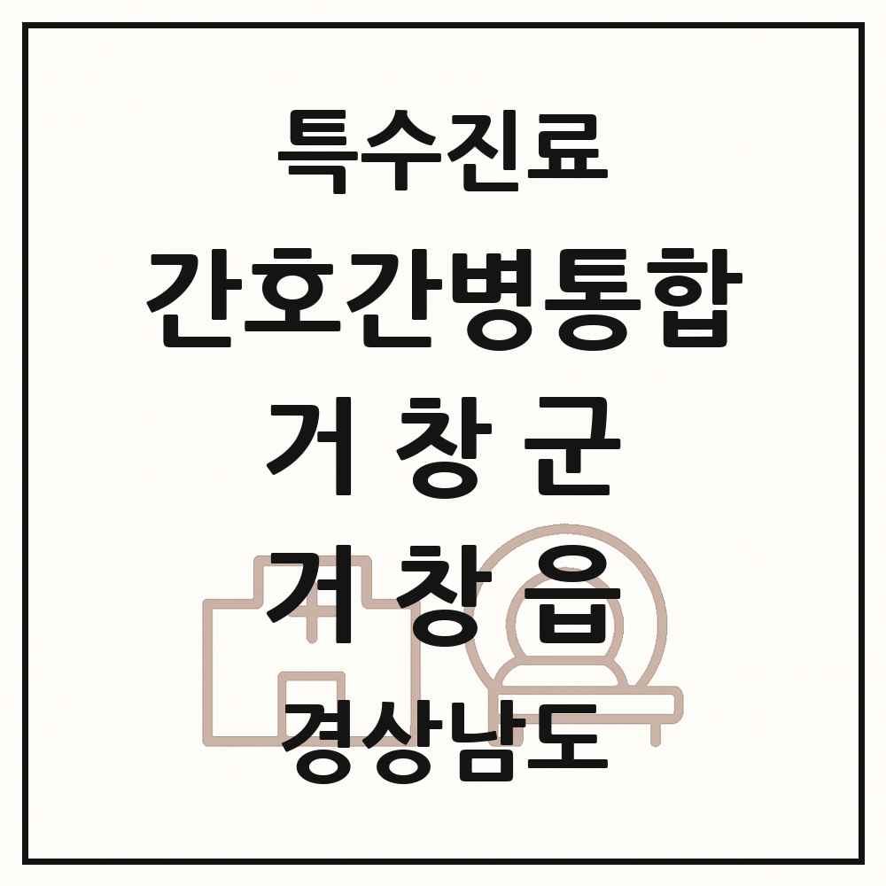 2025 경상남도 거창군 거창읍 간호간병통합서비스 제공기관 의원·병원 목록 2곳