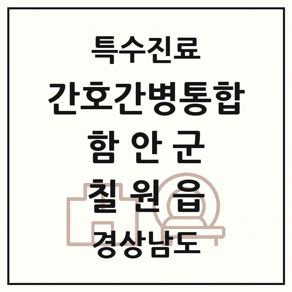 2025 경상남도 함안군 칠원읍 간호간병통합서비스 제공기관 의원·병원 목록 1곳