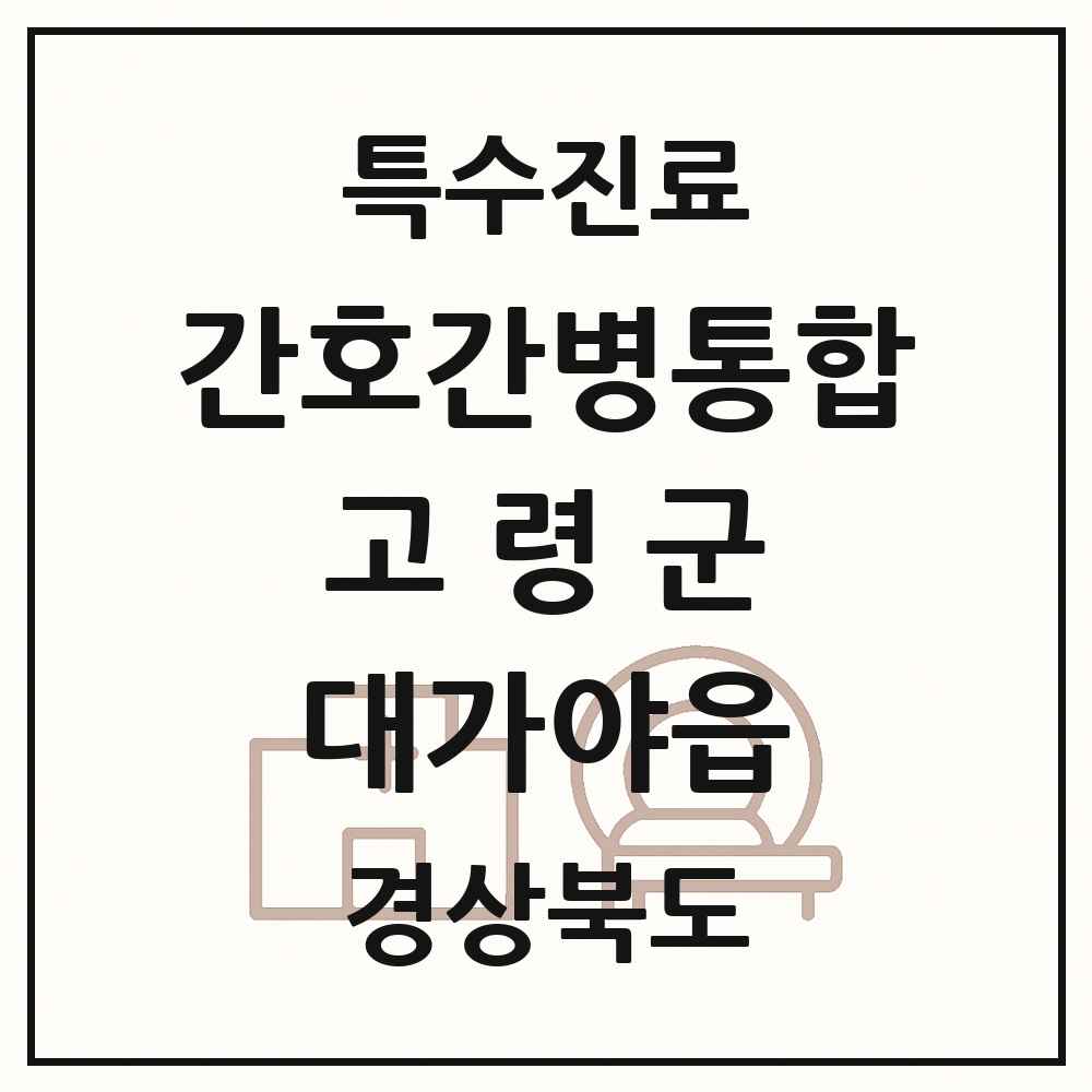 2025 경상북도 고령군 대가야읍 간호간병통합서비스 제공기관 의원·병원 목록 1곳