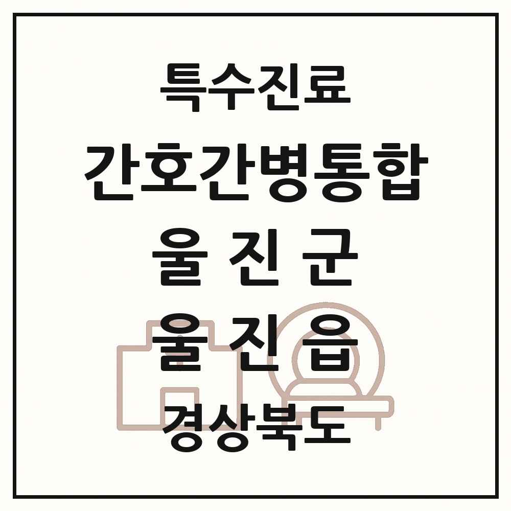 2025 경상북도 울진군 울진읍 간호간병통합서비스 제공기관 의원·병원 목록 1곳