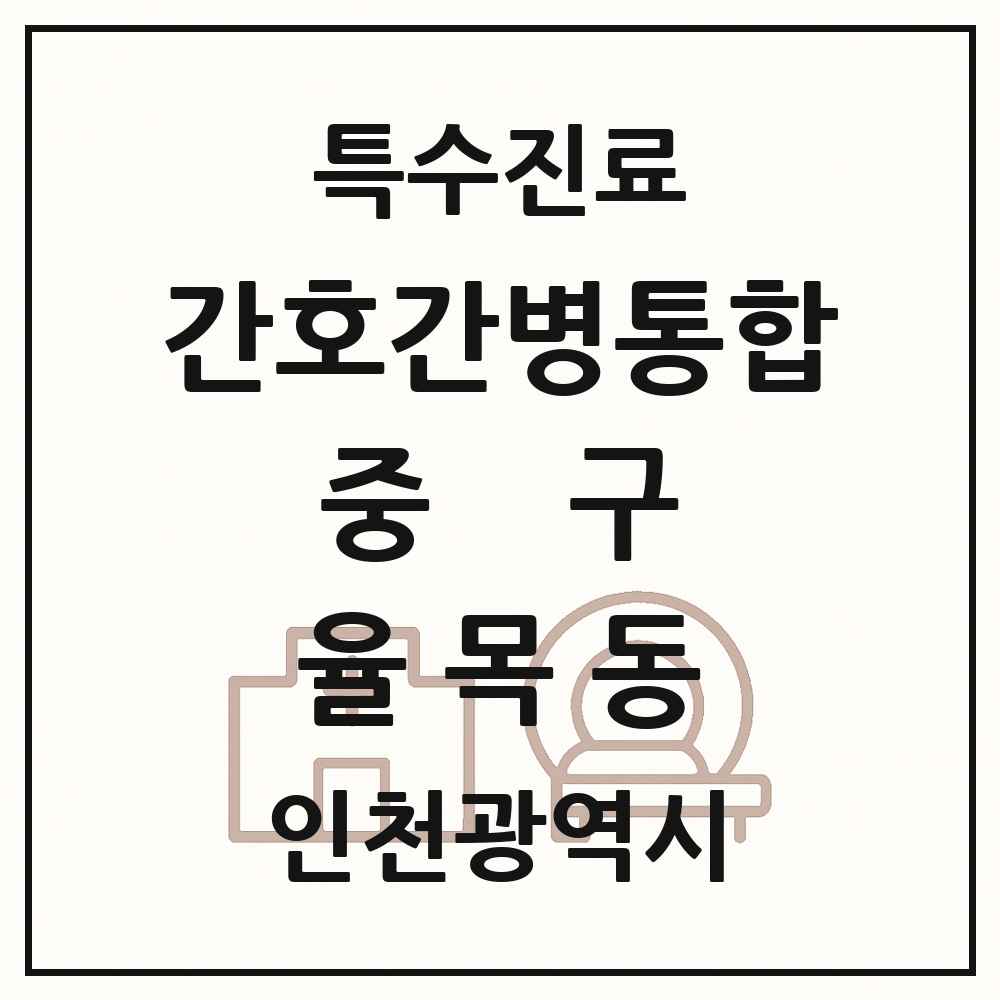 2025 인천광역시 중구 율목동 간호간병통합서비스 제공기관 의원·병원 목록 1곳