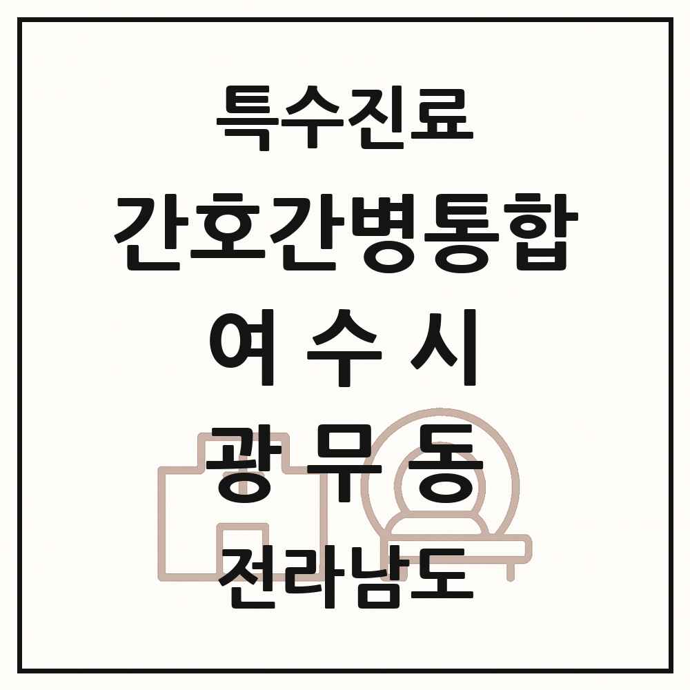 2025 전라남도 여수시 광무동 간호간병통합서비스 제공기관 의원·병원 목록 1곳