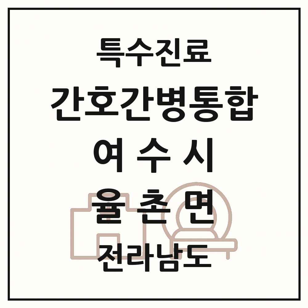 2025 전라남도 여수시 율촌면 간호간병통합서비스 제공기관 의원·병원 목록 1곳