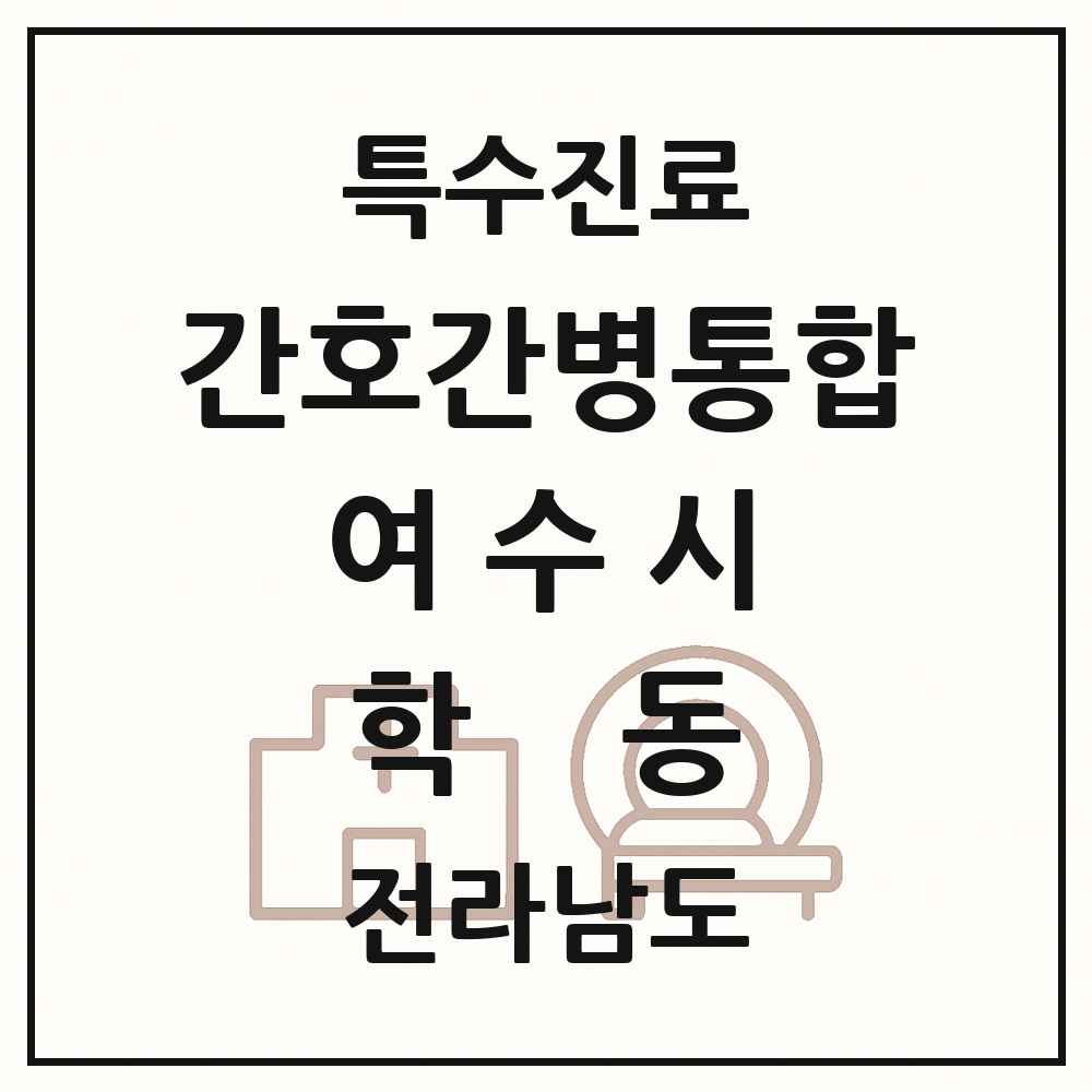 2025 전라남도 여수시 학동 간호간병통합서비스 제공기관 의원·병원 목록 1곳