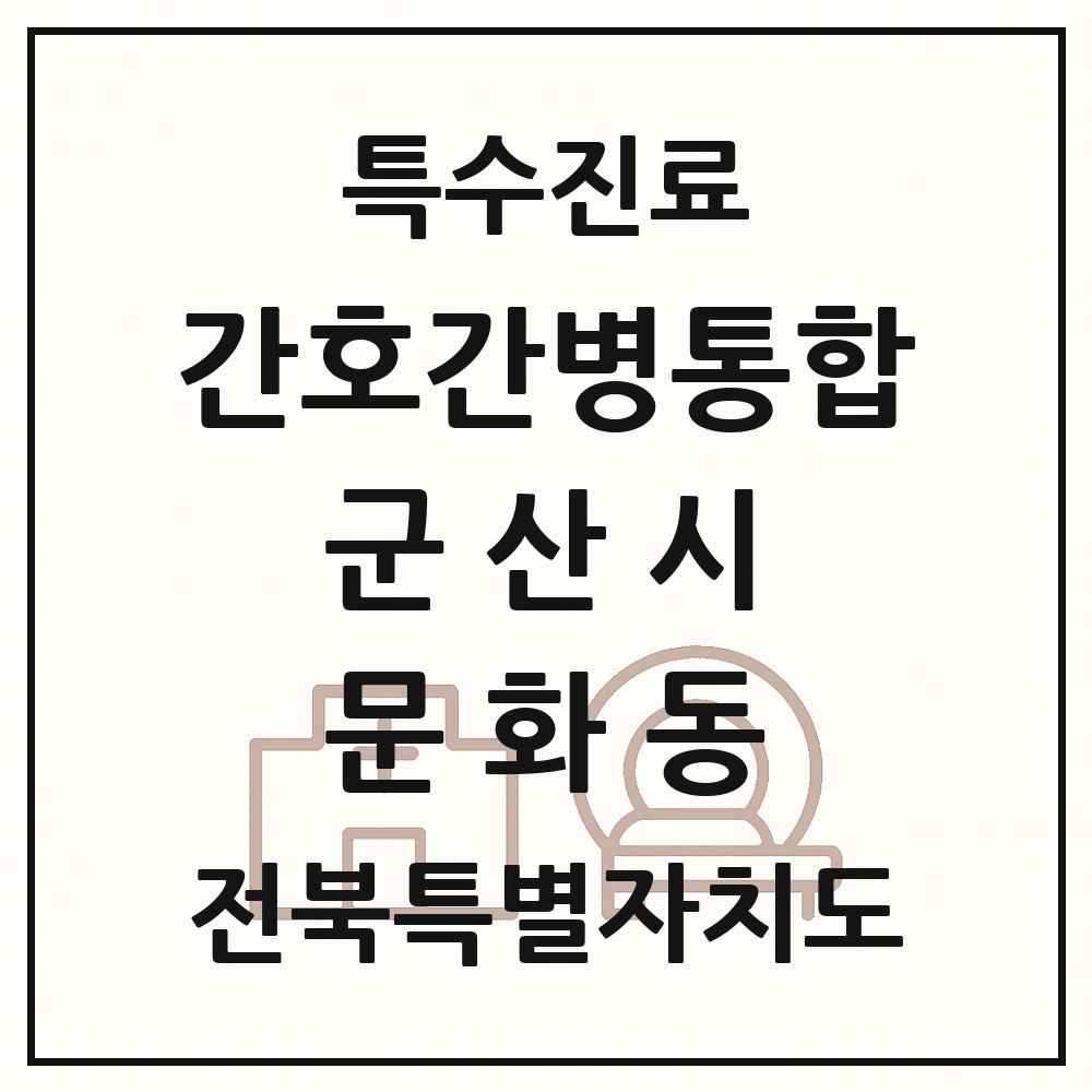 2025 전북특별자치도 군산시 문화동 간호간병통합서비스 제공기관 의원·병원 목록 1곳