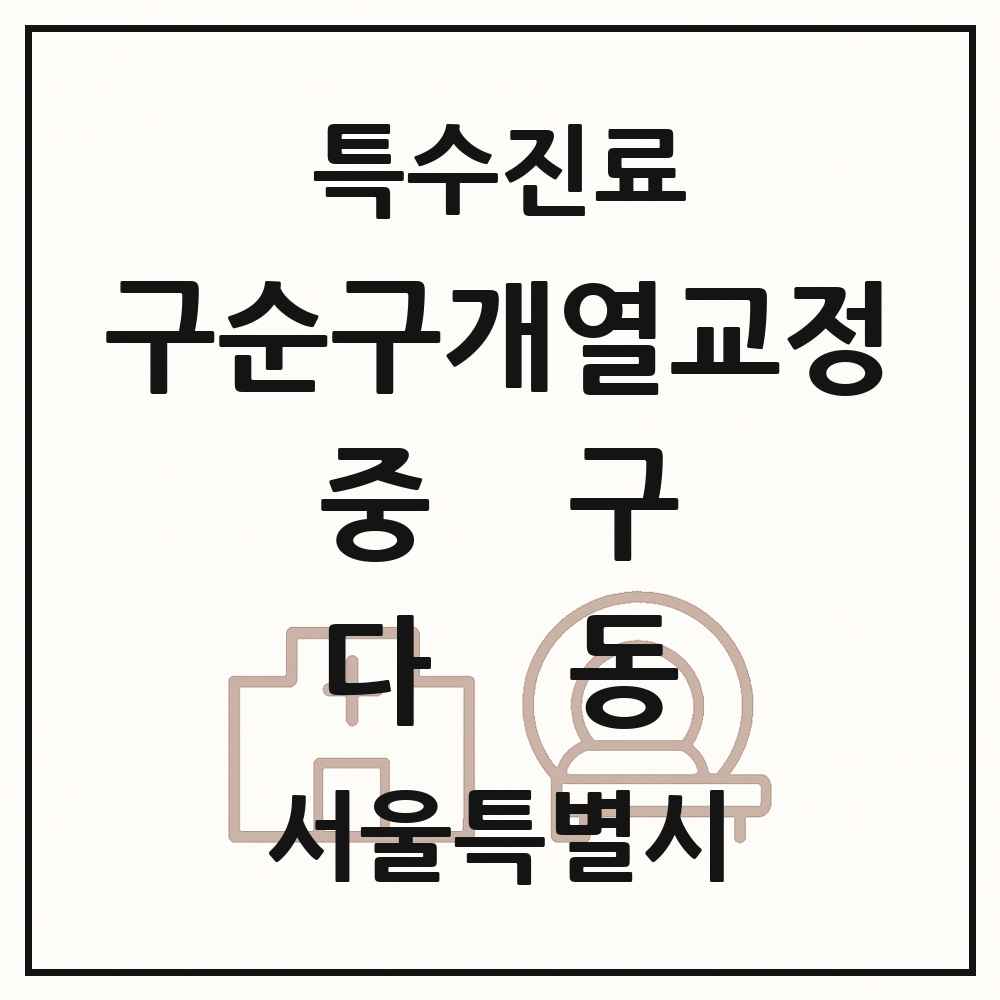 2025 서울특별시 중구 다동 구순구개열 등 치과교정 및 악정형 치료 실시기관 의원·병원 목록 1곳