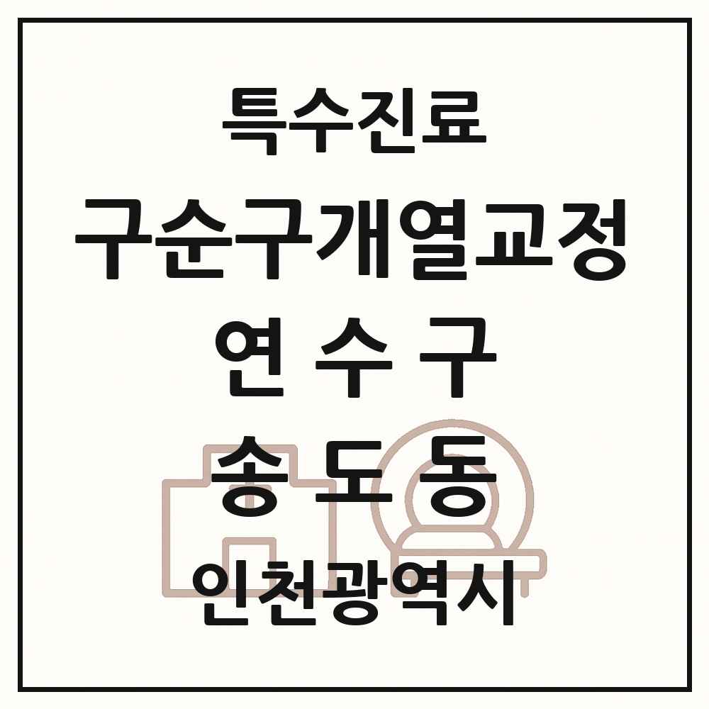 2025 인천광역시 연수구 송도동 구순구개열 등 치과교정 및 악정형 치료 실시기관 의원·병원 목록 1곳