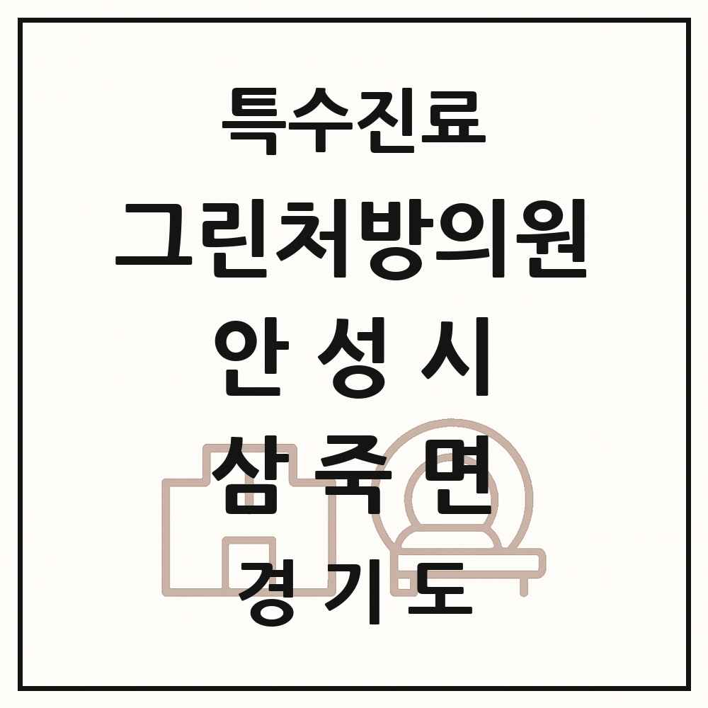 2025 경기도 안성시 삼죽면 그린처방의원 의원·병원 목록 1곳