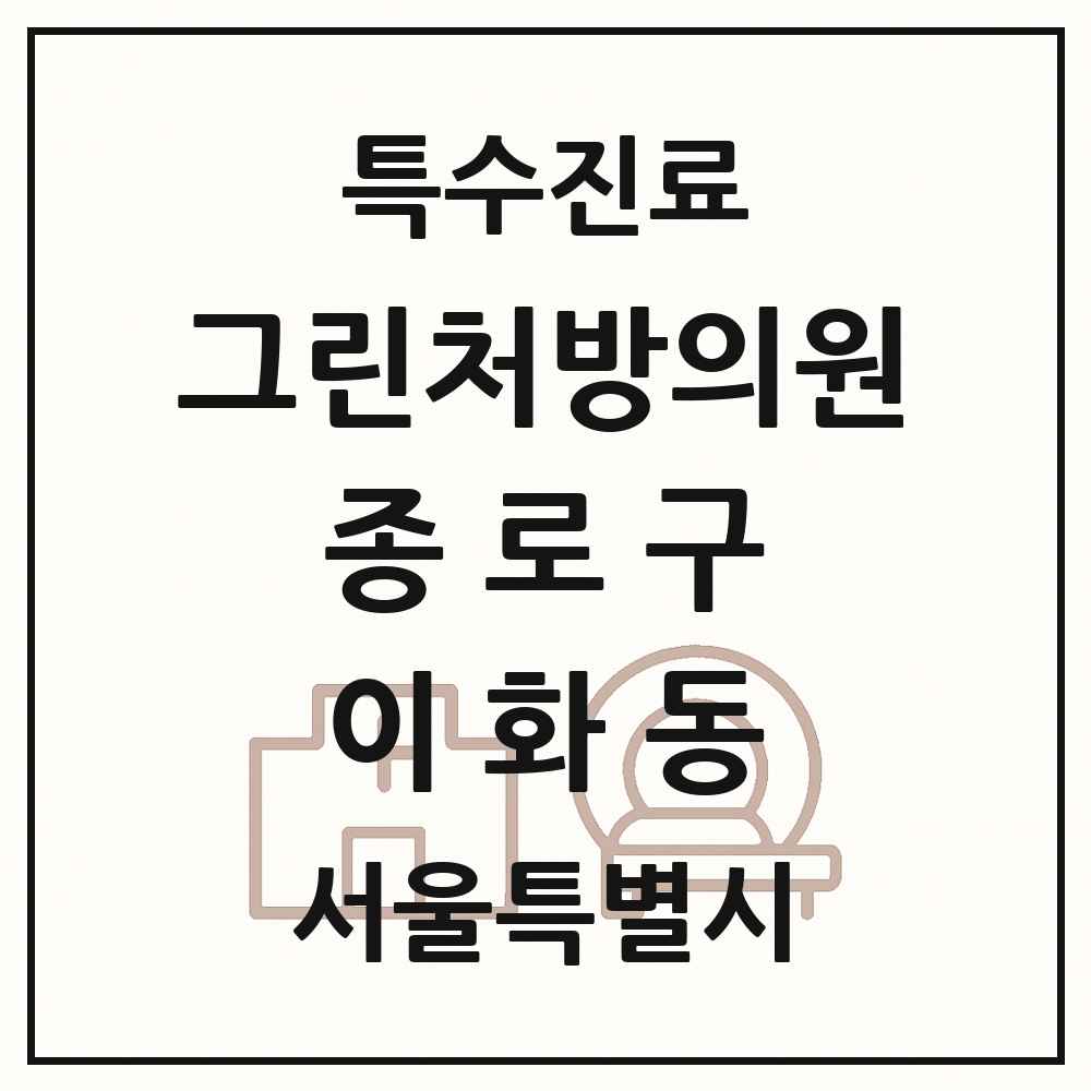 2025 서울특별시 종로구 이화동 그린처방의원 의원·병원 목록 1곳