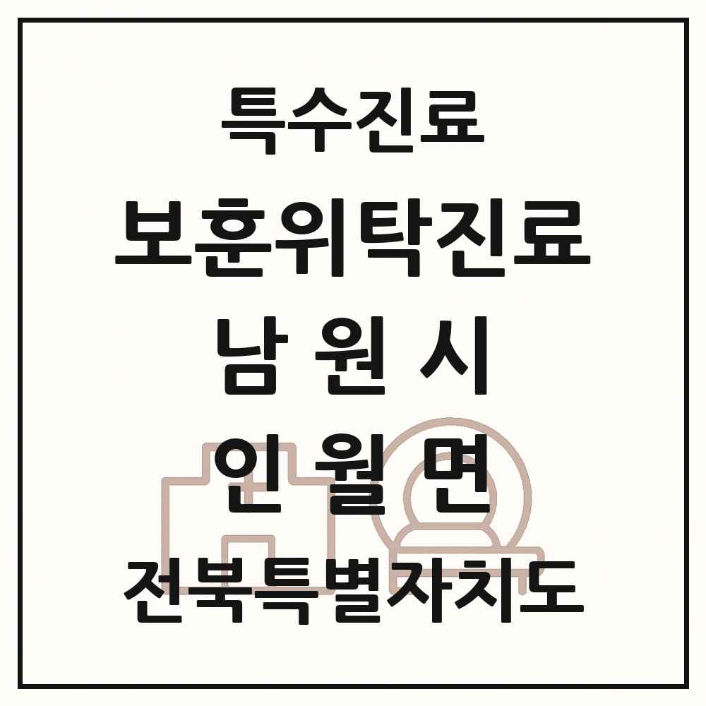 2025 전북특별자치도 남원시 인월면 보훈위탁진료 요양기관 의원·병원 목록 1곳