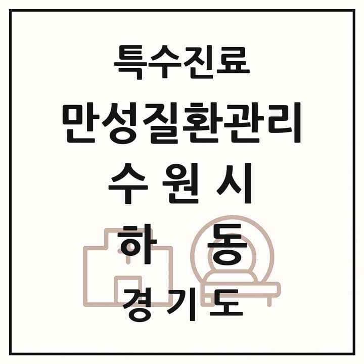 2026 경기도 수원시 하동 일차의료 만성질환관리 실시기관 의원·병원 목록 1곳