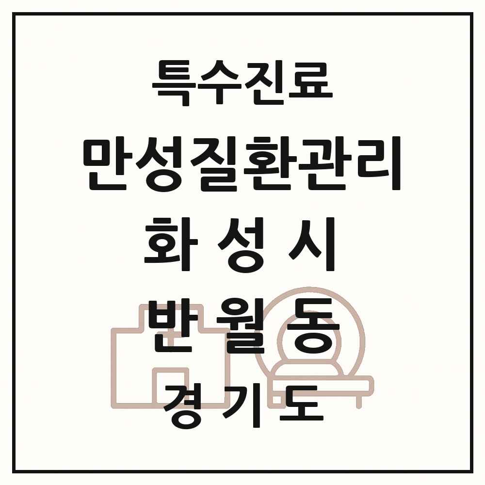 2025 경기도 화성시 반월동 일차의료 만성질환관리 실시기관 의원·병원 목록 1곳