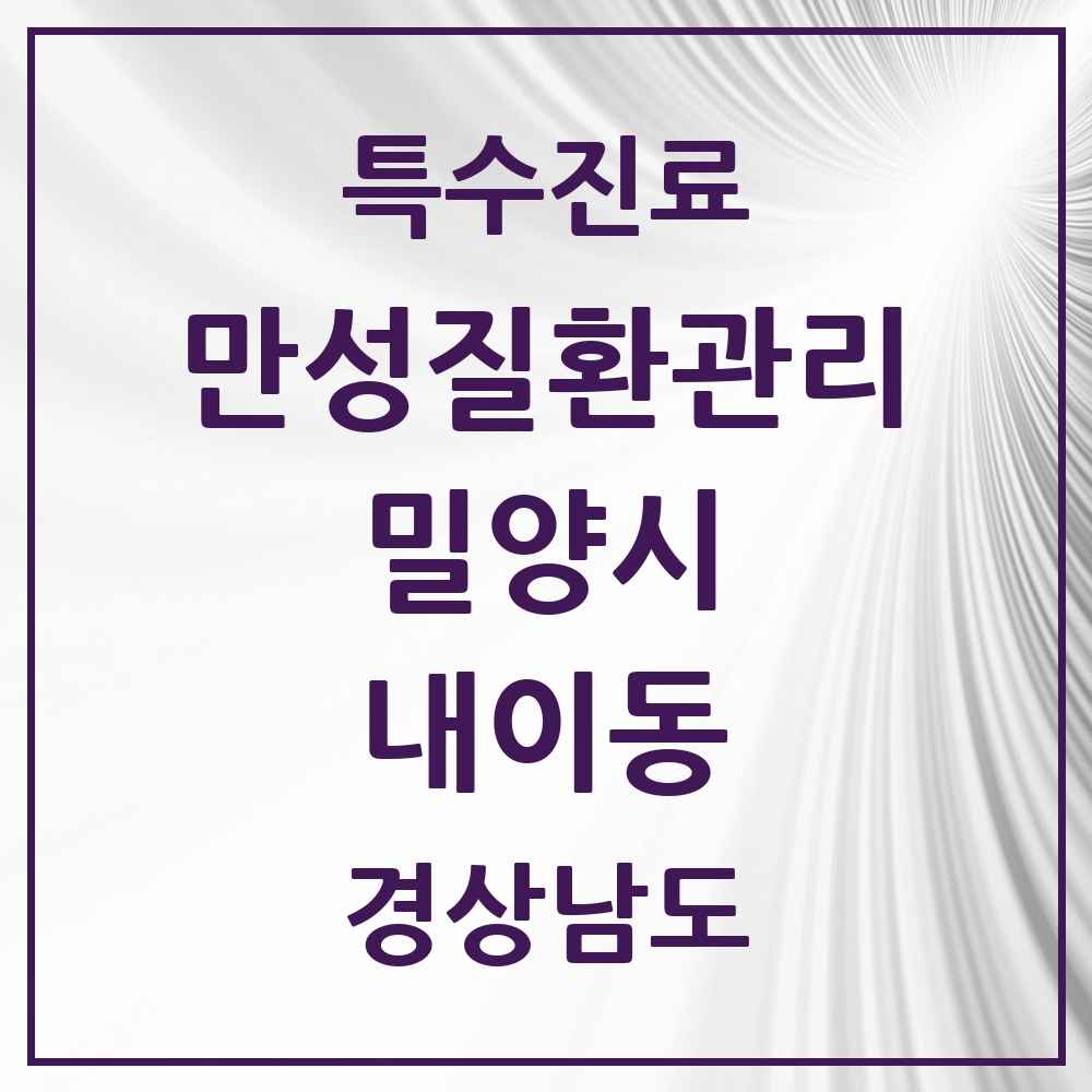 2025 경상남도 밀양시 내이동 일차의료 만성질환관리 실시기관 의원·병원 목록 1곳