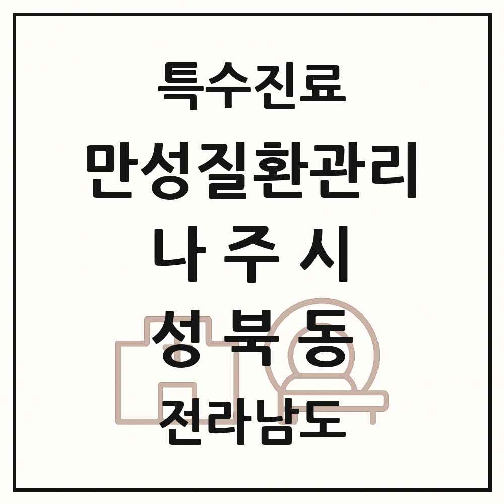 2025 전라남도 나주시 성북동 일차의료 만성질환관리 실시기관 의원·병원 목록 1곳