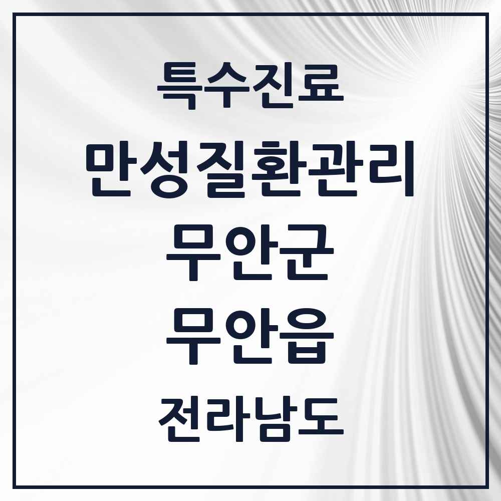 2025 전라남도 무안군 무안읍 일차의료 만성질환관리 실시기관 의원·병원 목록 6곳