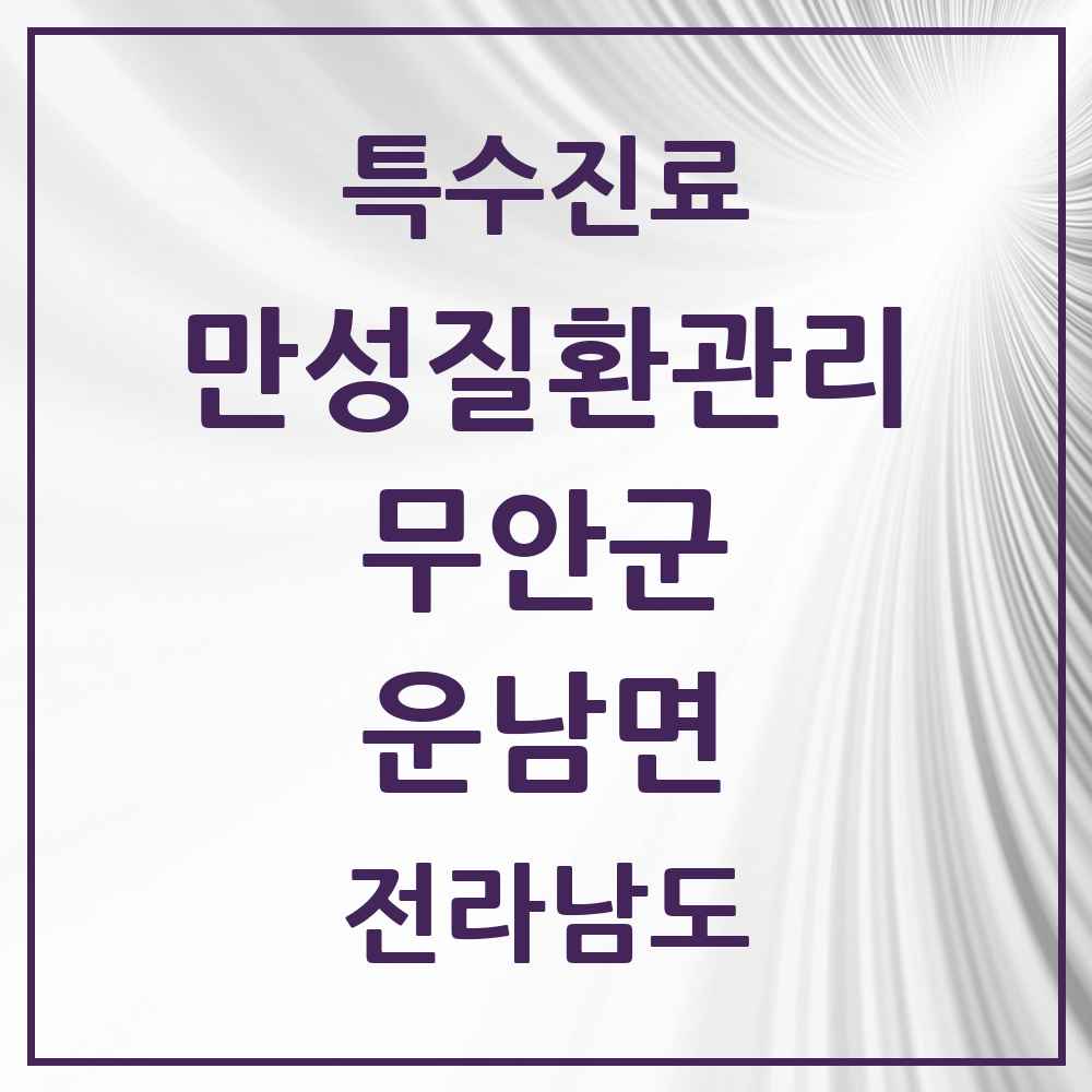 2025 전라남도 무안군 운남면 일차의료 만성질환관리 실시기관 의원·병원 목록 2곳