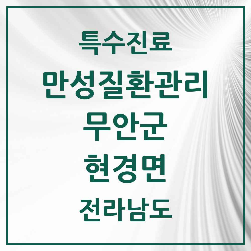 2025 전라남도 무안군 현경면 일차의료 만성질환관리 실시기관 의원·병원 목록 1곳