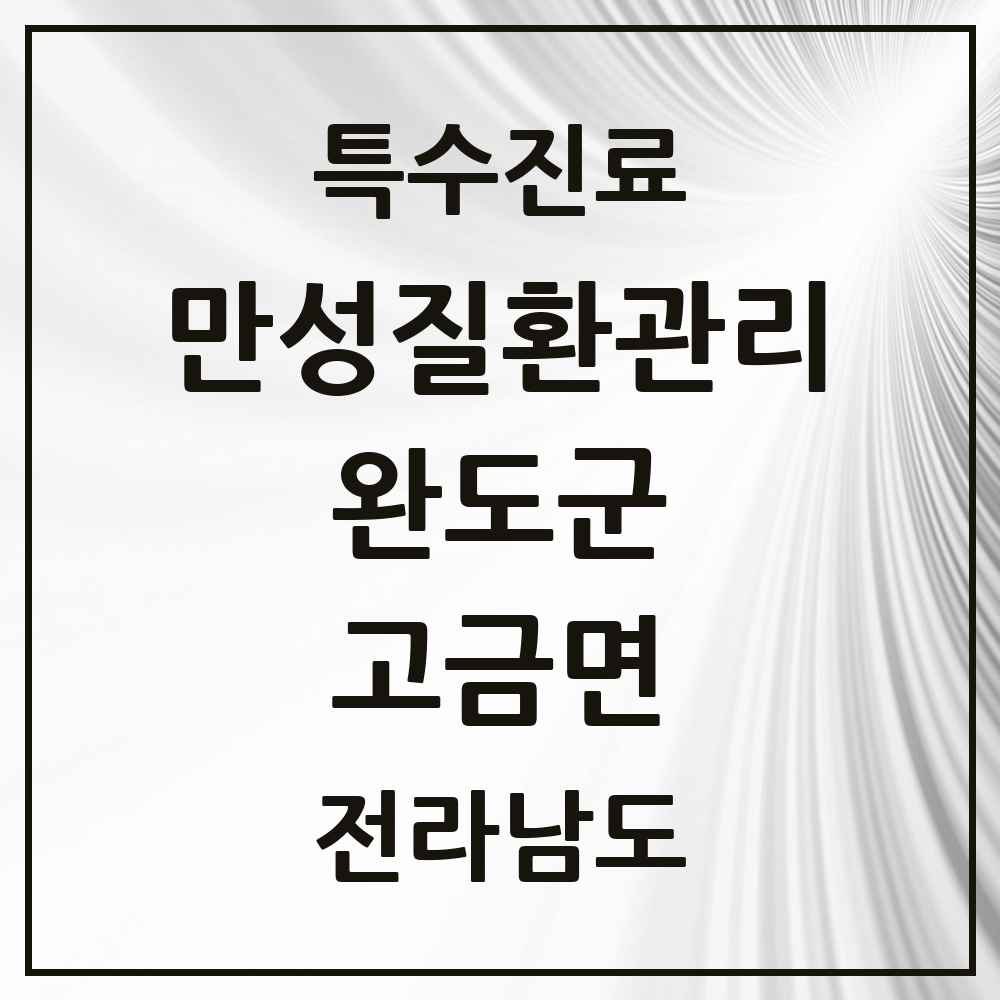 2025 전라남도 완도군 고금면 일차의료 만성질환관리 실시기관 의원·병원 목록 1곳
