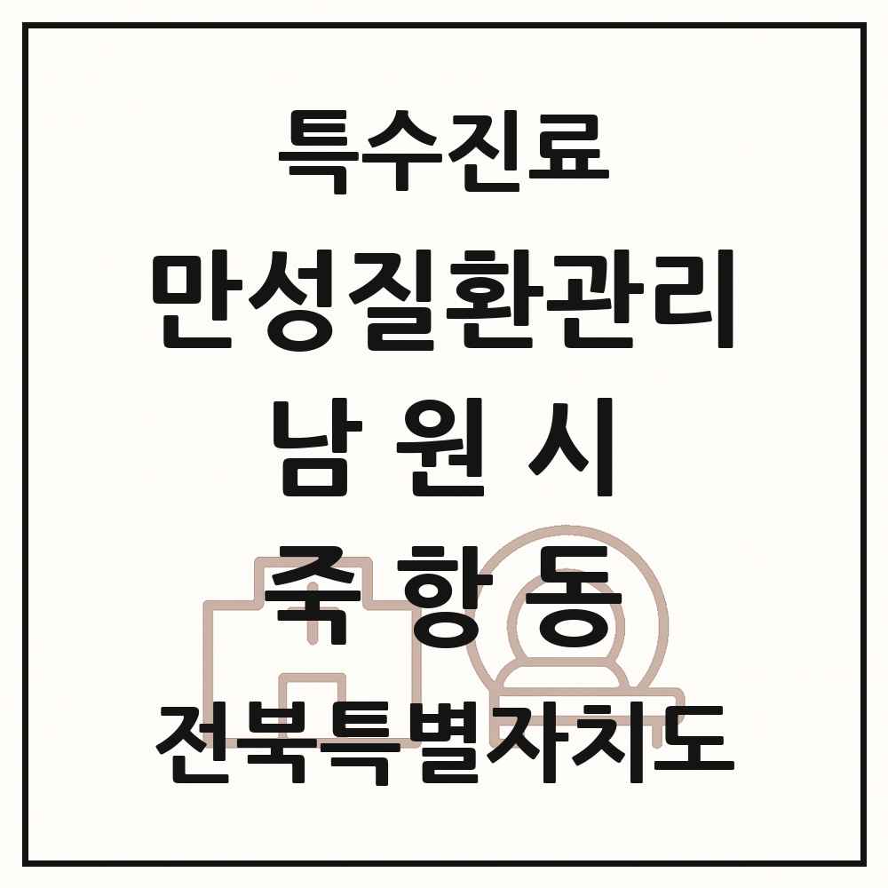 2025 전북특별자치도 남원시 죽항동 일차의료 만성질환관리 실시기관 의원·병원 목록 1곳
