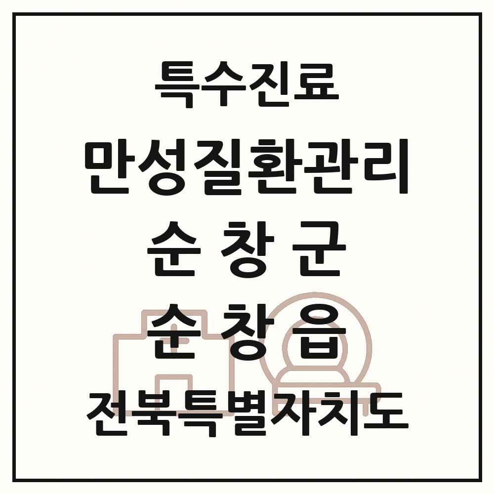 2025 전북특별자치도 순창군 순창읍 일차의료 만성질환관리 실시기관 의원·병원 목록 1곳