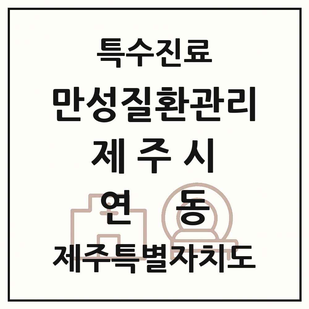 2025 제주특별자치도 제주시 연동 일차의료 만성질환관리 실시기관 의원·병원 목록 1곳
