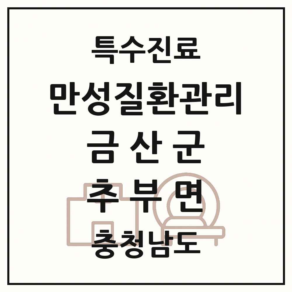 2025 충청남도 금산군 추부면 일차의료 만성질환관리 실시기관 의원·병원 목록 1곳