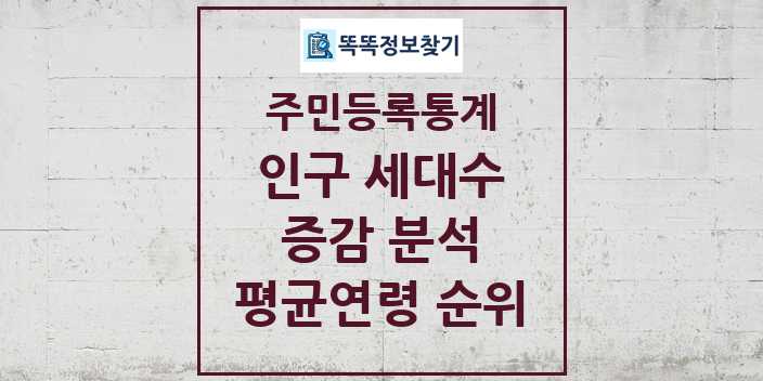 전국 인구 변화 분석