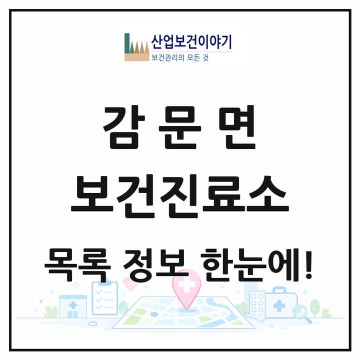경상북도 김천시 감문면 보건진료소 목록 2곳